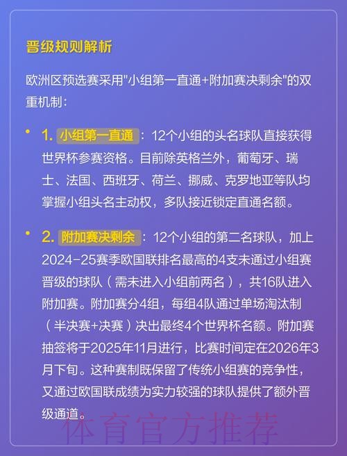 2026世界杯外围投注攻略解析 2026世界杯外围投注攻略解析