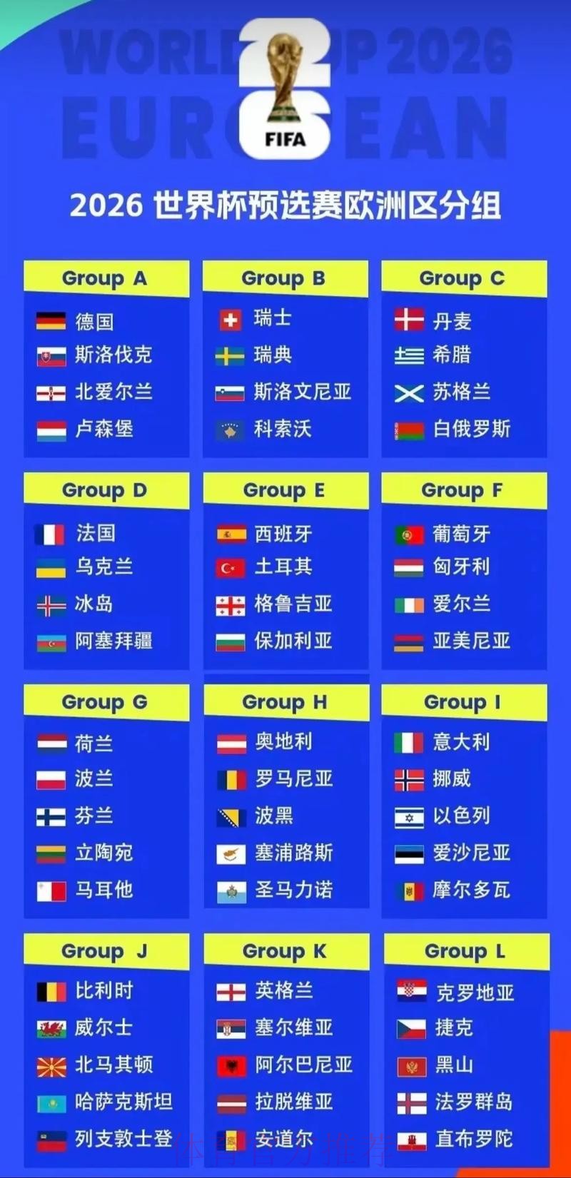 2026美加墨世界杯门票价格预测分析 2026美加墨世界杯门票价格预测分析