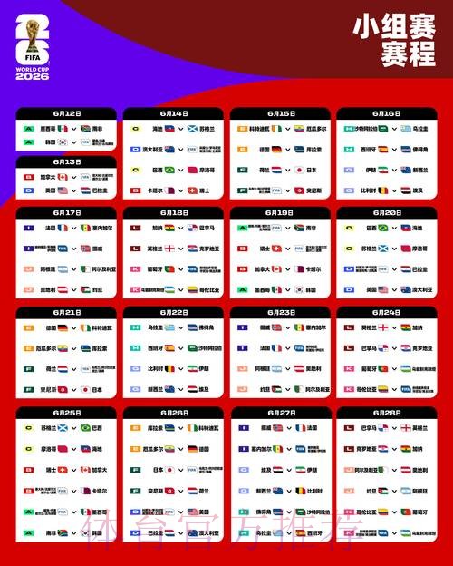 2026世界杯小组赛赛程完整版观看指南官网入口 2026世界杯小组赛赛程完整版观看指南官网入口