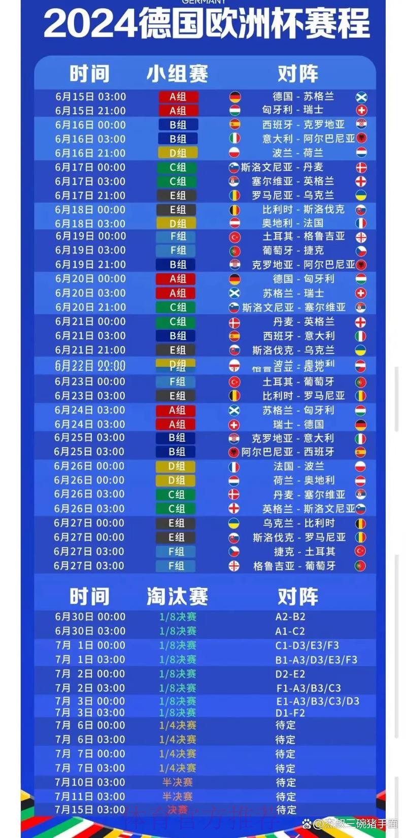 2026世界杯直播详细安排完整安排实时查看 2026世界杯直播详细安排完整安排实时查看